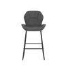 Set of 2; Leather Bar Chair with High-Density Sponge; PU Chair Counter Height Pub Kitchen Stools for Dining room; homes; bars; kitchens; Gray